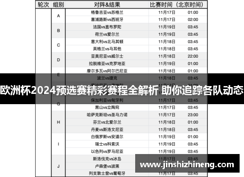 欧洲杯2024预选赛精彩赛程全解析 助你追踪各队动态